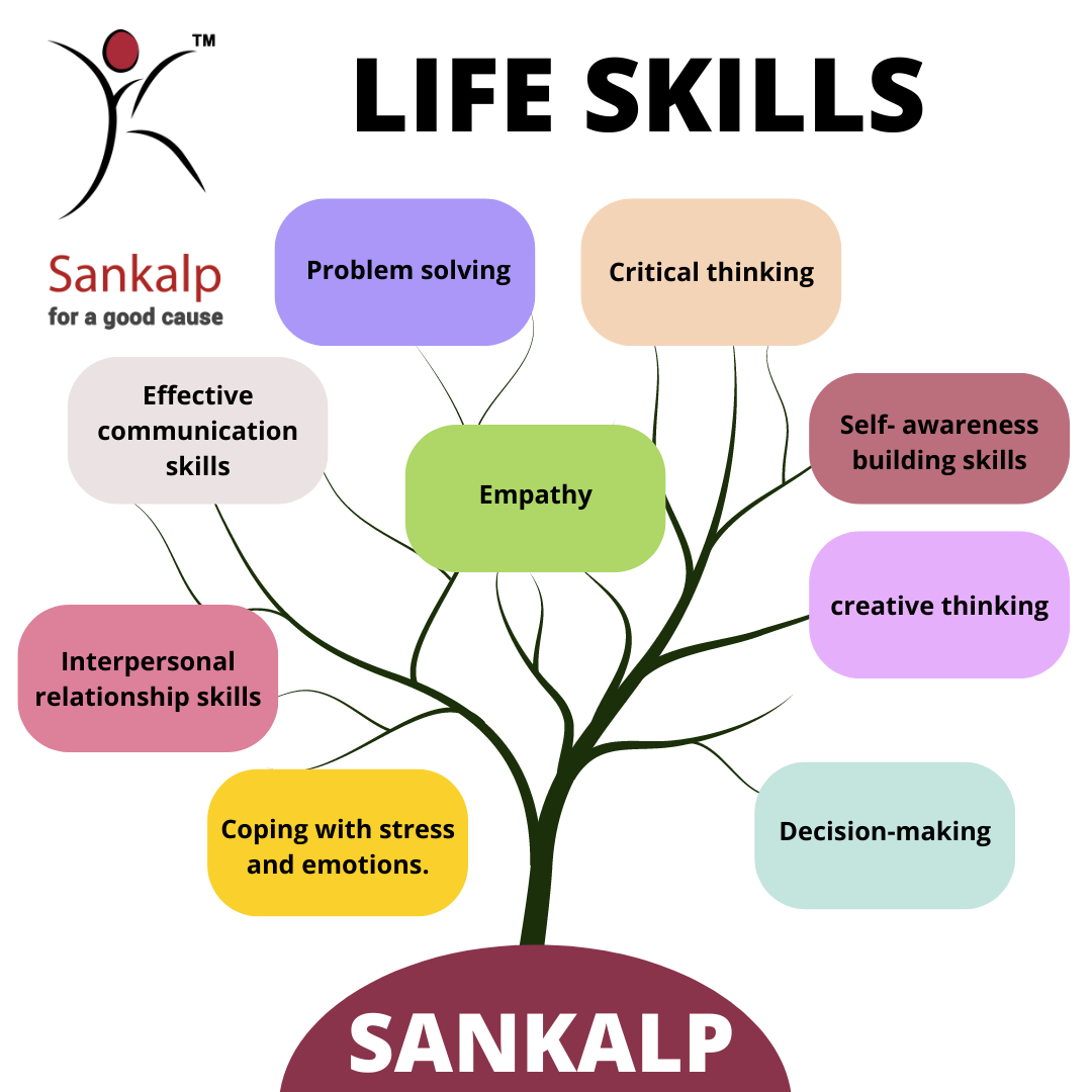 Life Skills Education Sankalp