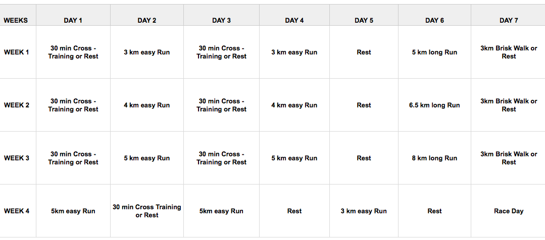 Training-Schedule-for-the-10k